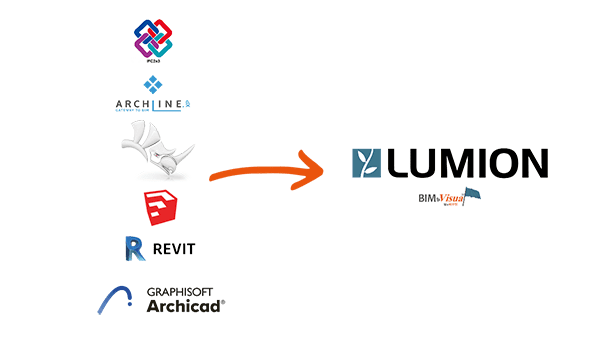 BIM 제품과 루미온 호환 방법